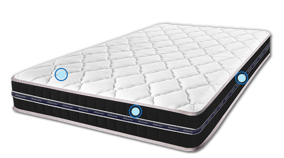 Dusek Medico Elegant 5 zona dzepicasto jezgro kljucne karakteristike mobilna verzija