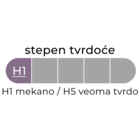 Stepen tvrdoce duseka h1 - najmeksi dusek ikonica