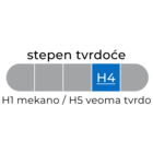 stepen tvrdoce duseka h4 - tvrd dusek ikonica